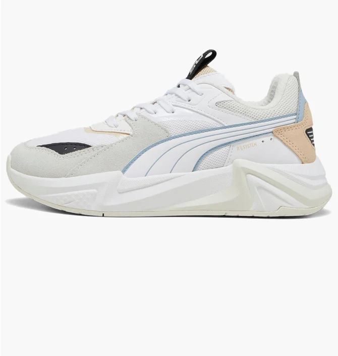 Кроссовки женские Puma Rs-Pulsoid Casual Shoes White 392497-06