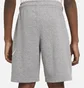 Шорти дитячі Nike Big Kids Shorts Grey Ck0509-091