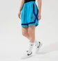 Шорты женские Nike W Nk Fly Crossover Sj Nba Blue DJ3902-434