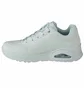 Кроссовки женские Skechers Uno Frosty Kicks Turquoise 155359-MNT