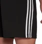 Шорты мужские Adidas Essentials French Terry 3 Stripes Shorts Black GK9597