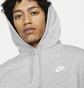 Худі жіноче Nike Nsw Club Fleece Hoodie White Dq5793-063