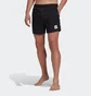 Шорты мужские Adidas Essentials Badehose Black HP1772