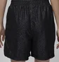 Шорты женские Air Jordan Sport Black DZ3220-010