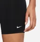 Шорты женские Nike Pro 365 Women'S 20Cm Black CZ9840-010