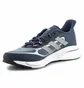 Кроссовки женские Adidas Supernova W + Blue GY0845