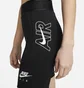 Шорты женские Nike Womens Bike Shorts Black Dm6055-010