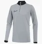 Кофта дитяча Nike Dri-Fit Academy 25 Dril Grey FZ9773-012
