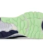 Кроссовки женские New Balance 880 V13 Blue W880N13
