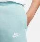 Штани чоловічі Nike Sportswear Club Fleece Basketball Pant Turquoise BV2737-309