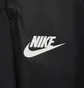 Штаны мужские Nike Starting 5 Black/White FB6966-010
