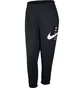Штаны женские Nike Sportswear Swoosh Fleece Pants Black CU5631-011