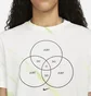 Футболка чоловіча Nike Sportswear MenS T-Shirt White DQ1076-100