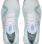 Кроссовки женские Puma Accelerate Turbo Nitro Ii W+ Light Blue 107039-01