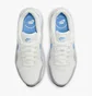 Кроссовки женские Nike Air Max Sc Shoes White/Grey CW4554-116