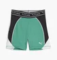 Шорты женские Puma Fit Train Strong 5 Shorts Green/Black 525042-86