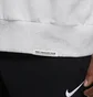 Свитшот мужской Nike Dri-Fit Standard Issue Sweatshirt White Da6741-051