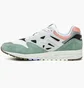 Кроссовки мужские Karhu Legacy 96 Olive/Grey F806033