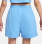 Шорты женские Nike Sportswear WomenS Woven Shorts Light Blue HF5529-412