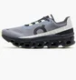 Кроссовки мужские On Cloudmonster Blue 61.98132