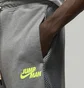 Шорты мужские Air Jordan M J Jmpmn Flc Short Grey Dm3009-091