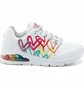 Кроссовки женские Skechers Uno 2 Floating White 155521-WHT