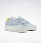 Кроссовки женские Reebok Club C Double Geo Light Blue H69144