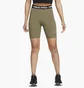 Шорты женские Nike Pro 365 Green Da0481-222