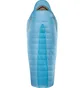 Спальник THERM-A-REST Boost 650 -6C Blue 14203