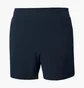 Шорты женские Helly Hansen Thalia 2.0 Blue 34328-597