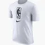 Футболка мужская Nike Nba Team 31Mens Dri-Fit Tee White At0515-100