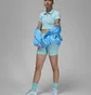 Шорты женские Air Jordan Ribbed Bike Shorts Turquoise DZ3180-464
