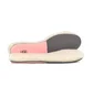 Стельки для обуви UGG Sheepskin Beige 1101443