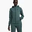 Толстовка женская Nike Sportswear Tech Fleece Windrunner Turquoise FB8338-328