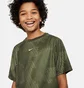Футболка дитяча Nike Multi Dri-Fit Short-Sleeve Top Camo/Olive FN8694-325