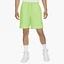 Шорти чоловічі Air Jordan Jumpman Poolside Shorts Green CZ4751-358