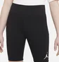 Шорти дитячі Air Jordan Junior Essentials Black 45A856-023