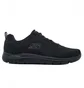 Кросівки чоловічі Skechers Summits Black 232057-BBK