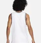 Майка мужская Nike Dna Dri-Fit Basketball Jersey White FQ3707-100