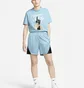 Шорти жіночі Nike Womens Basketball Shorts Light Blue Dh7363-494