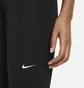 Леггинсы женские Nike Leggiinsy Pro 365 Tight Black CZ9779-010