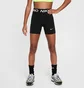 Шорти дитячі Nike Pro Leak Protection Black FJ6861-010