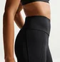 Леггинсы женские Nike Universa High-Waisted 7|8 Black HQ6813-010