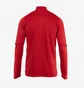 Куртка мужская Adidas Condivo 20 Training Jacket Red FS7111