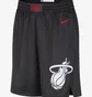 Шорты мужские Nike Dri-Fit Nba Swingman Miami Heat City Edition 2023/24 Black DX8708-010