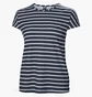 Футболка женская Helly Hansen Thalia Summer Top Black/White 34350-598