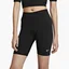 Шорты женские Nike W Nsw Essntl Mr Biker Short Black CZ8526-010