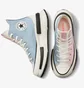Кеды женские Converse Run Star Legacy Cx Hi Light Blue A04361C