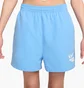 Шорты женские Nike Sportswear WomenS Woven Shorts Light Blue HF5529-412