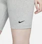 Шорты женские Nike Sportswear Leg-A-See White Db3905-063